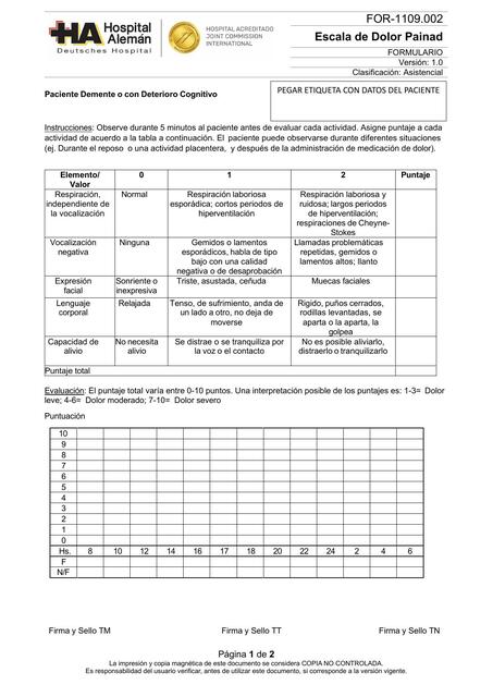 Escala de Dolor Painad