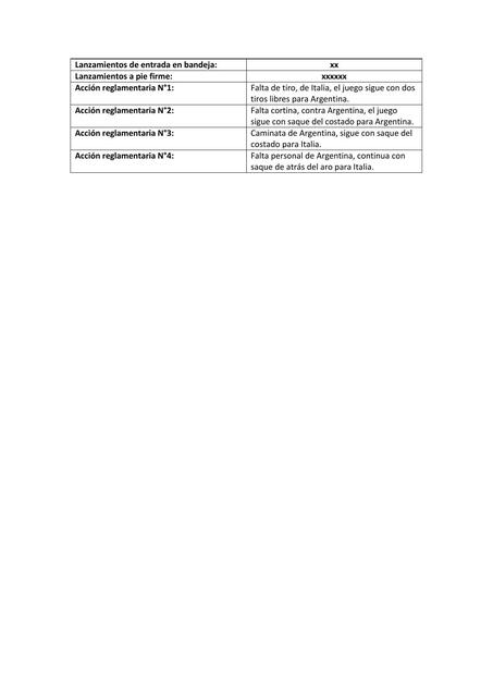 actividad de edu física 23deJunio