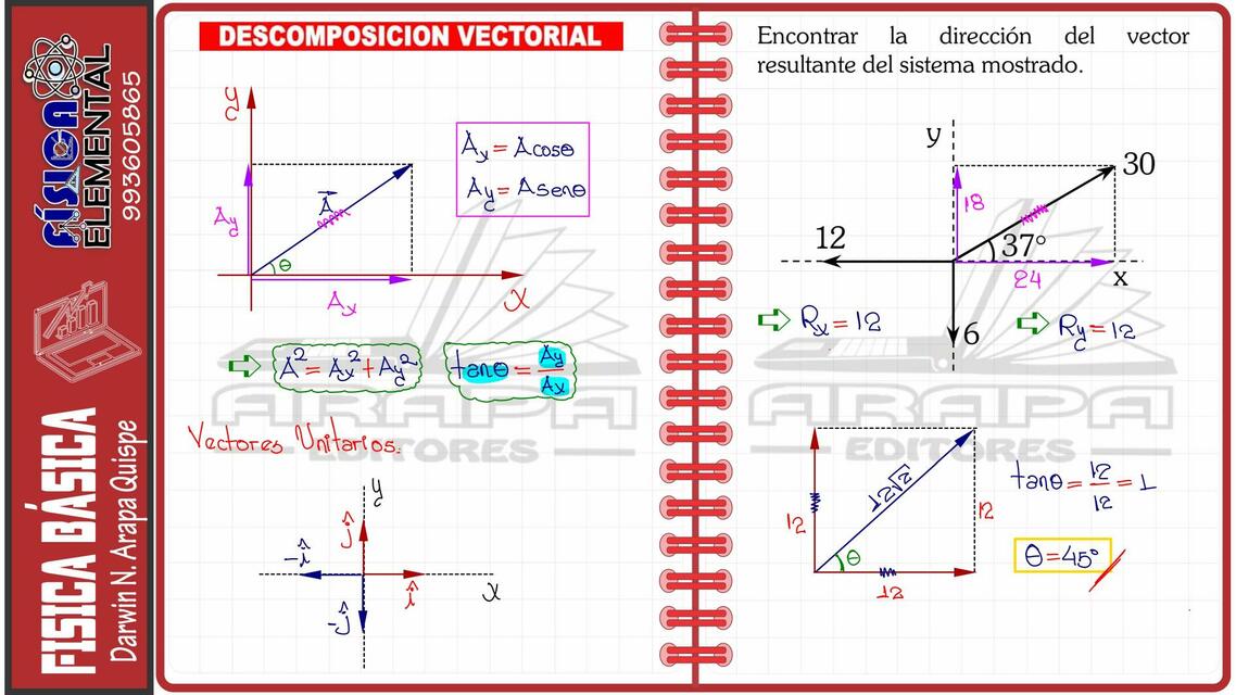 03 VECTORES II SOLuciones