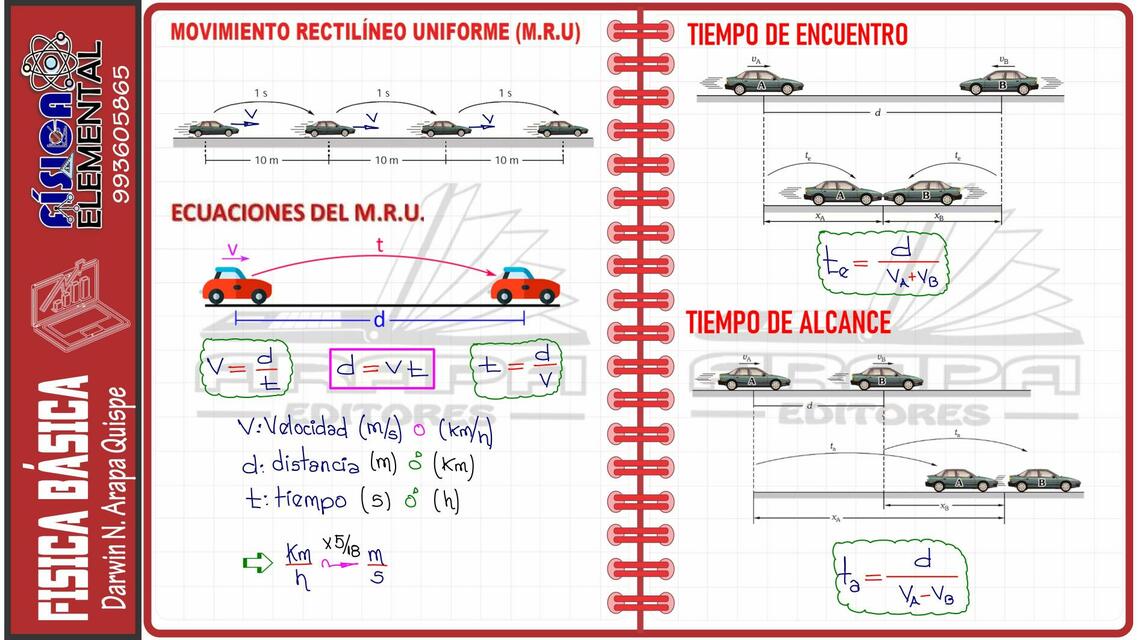 04 MRU SOL