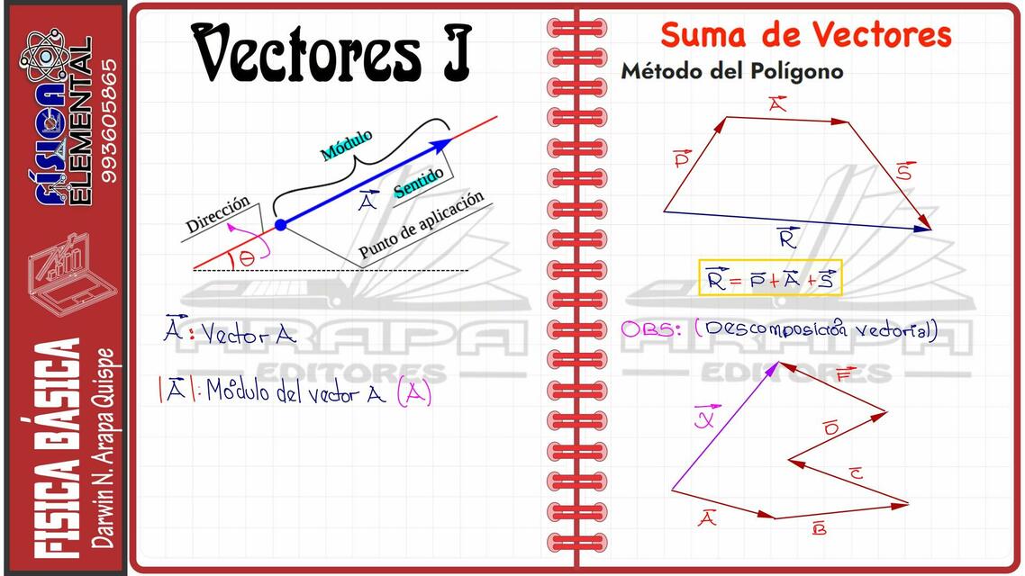 02 VECTORES SOL