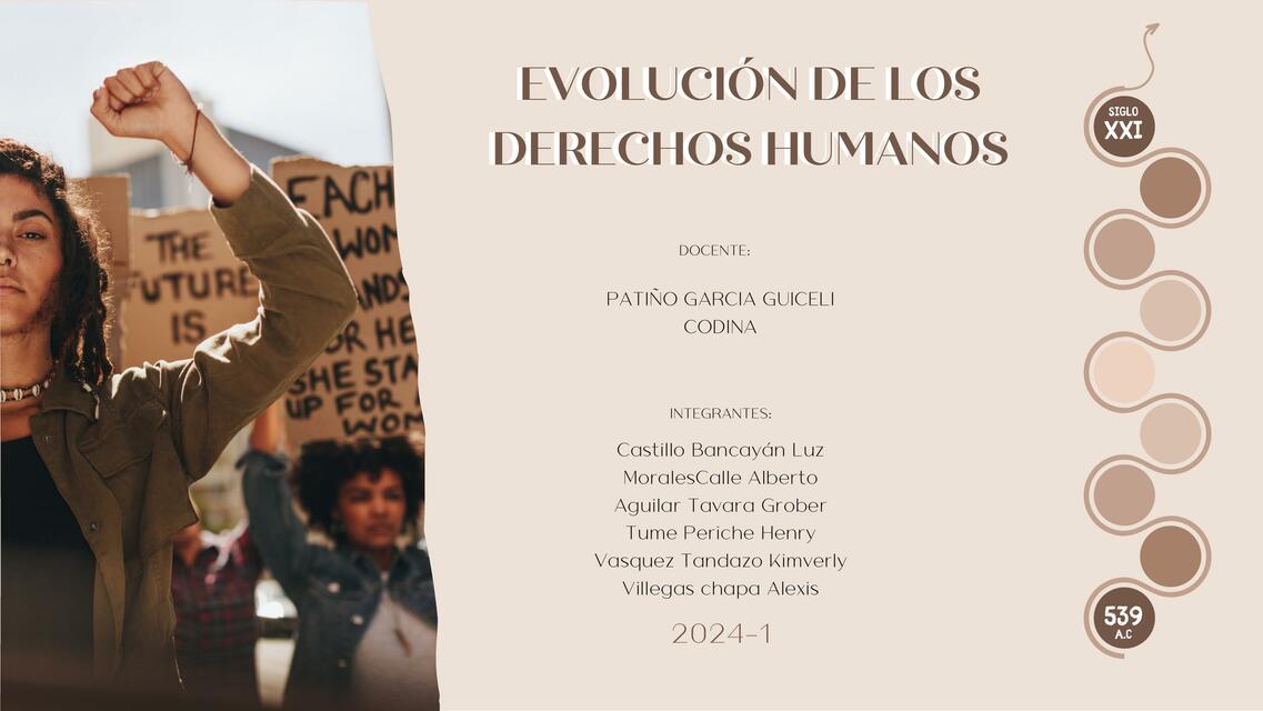 EVOLUCIÓN DE LOS DERECHOS HUMANOS