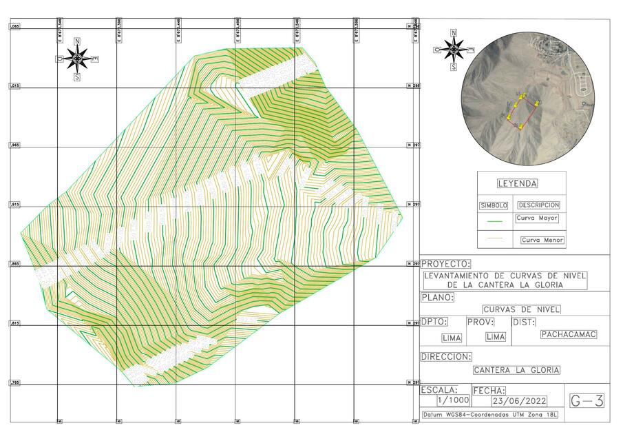 CURVAS DE NIVEL GRUPO 3 CANTERA