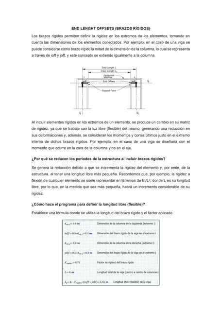 3 13 1 IT END LENGHT OFFSETS BRAZOS RÍGIDOS1