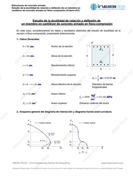 1 5 1 IT Estudio de ductilidad de un miembro en ca