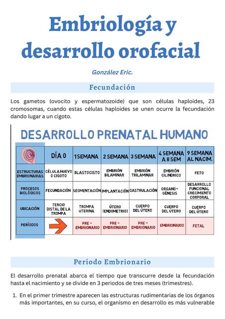 Embriología y desarrollo orofacial 1.