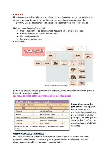 FISIOPATOLOGÍA - CEFALEA