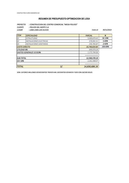 Resumen de presupuesto-optimización de losa 