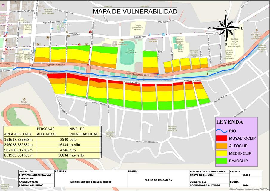 Mapa de Vulnerabilidad Arcmap