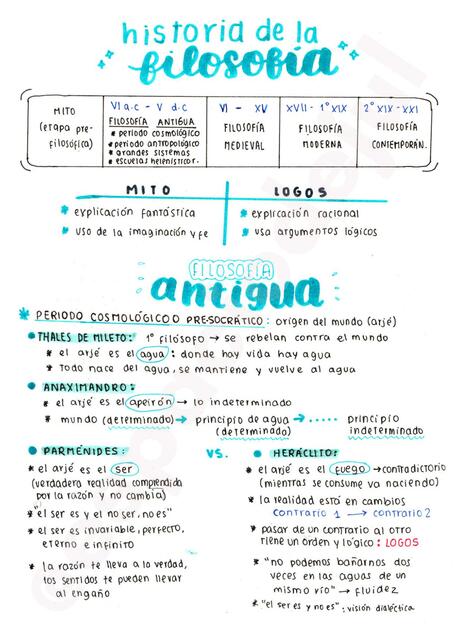 FILOSOFÍA ANTIGUA