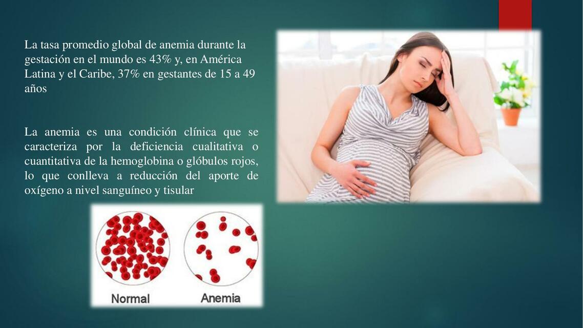 anemia 1