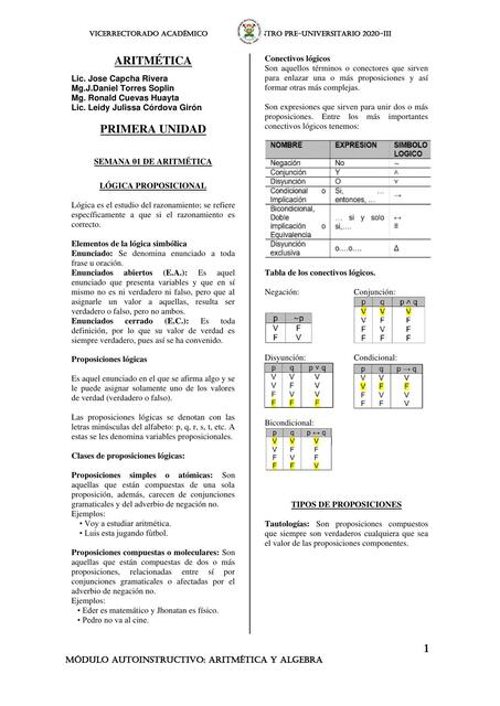 3ARITMÉTICA ALGEBRA III