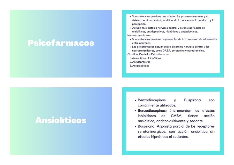 flash card farmacologia