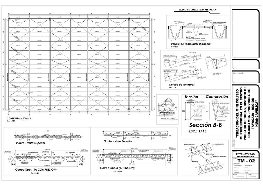 Estructuras 