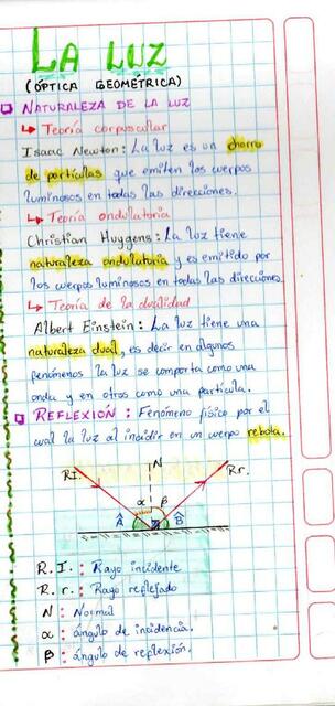 17 ÓPTICA (LUZ)