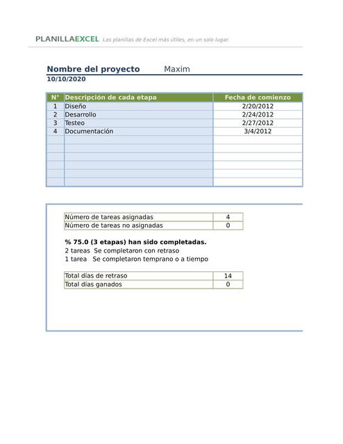 CALENDARIO DE PROYECTO