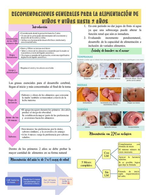 Recomendaciones generales para la alimentación en lactantes