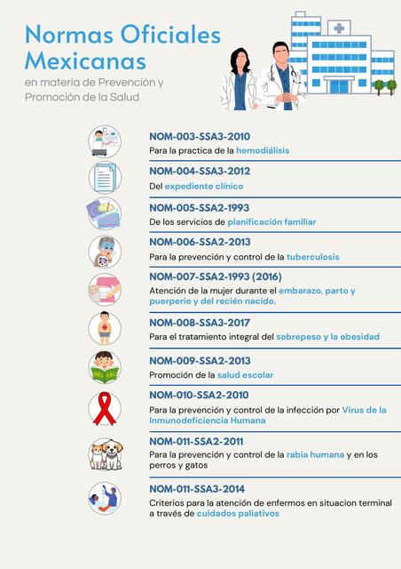 Normas Oficiales Mexicanas en Salud