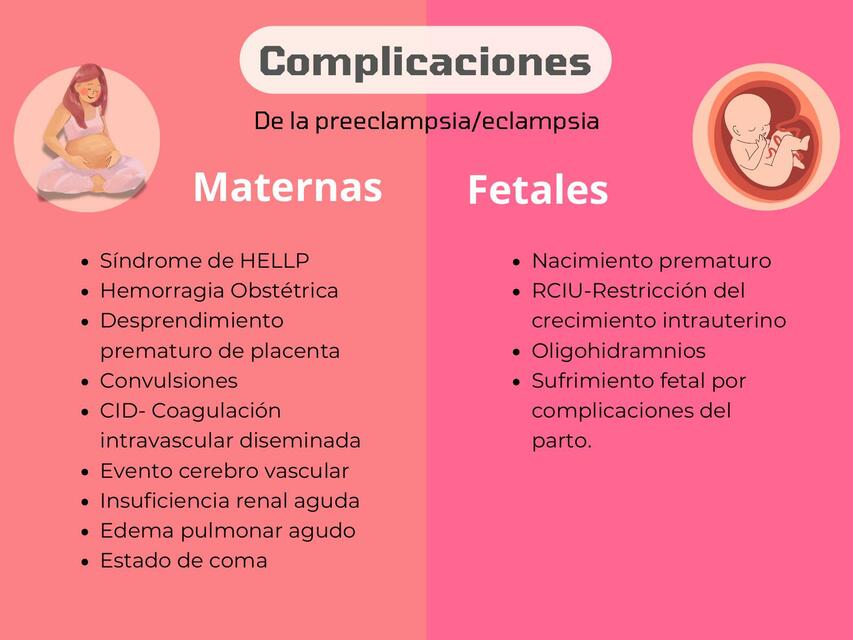 Complicaciones Maternas y Fetales de la Preeclampsia y eclampsia