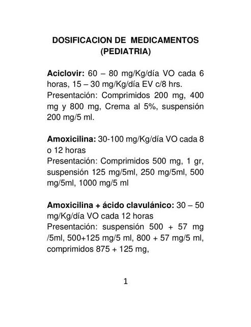 Farmacos Dosificacion Pediatria