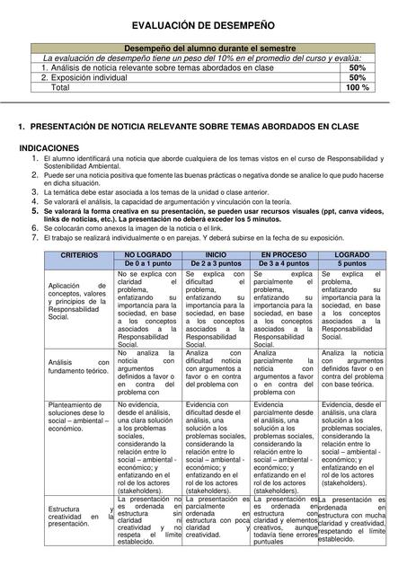 Evaluación de desempeño 