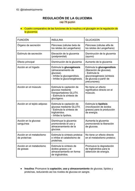 REGULACIÓN DE LA GLUCEMIA - apunte de cuadros comparativos