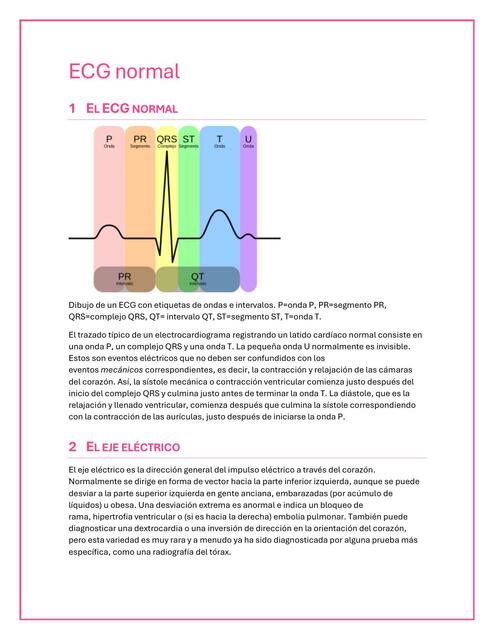 ECG normal