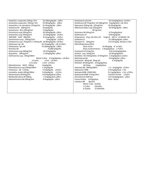 DOSIS DE PEDIATRIA