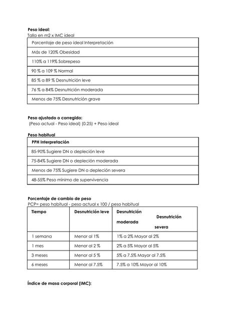 FORMULARIO NUTRI EXAM