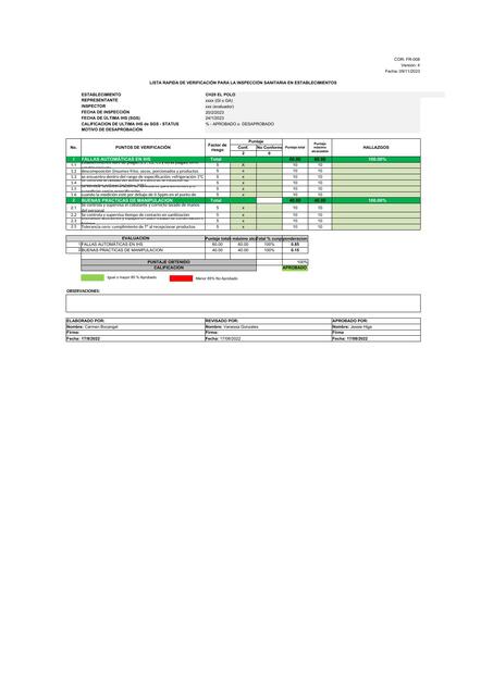 LISTA RAPIDA DE VERIFICACION IHS v4