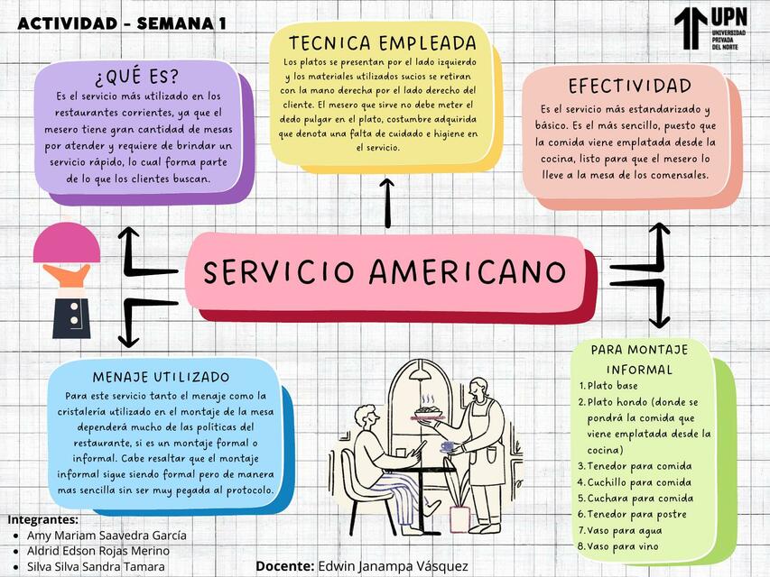 Servicio americano 