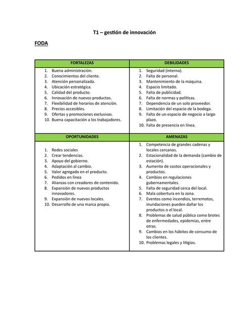 GESTION INFORME