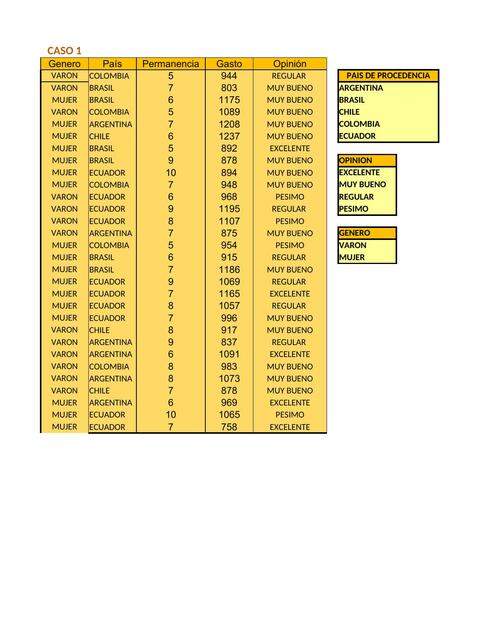 Base de datos