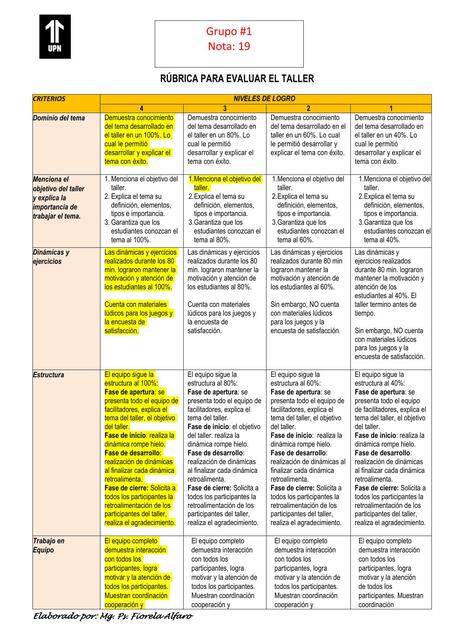 Rubrica20para20Evaluar20de20Taller20 20PsicoEdu20G