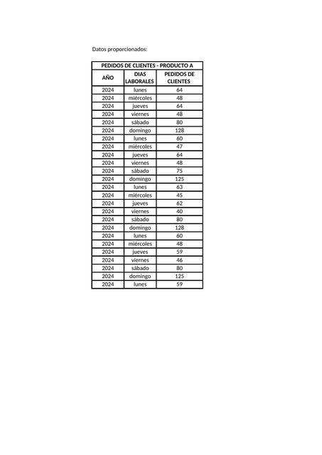 EVALUACIÓN FINAL PRONÓSTICOS