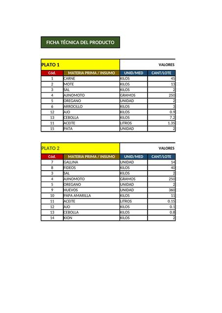 TAREA 2 DE MRP