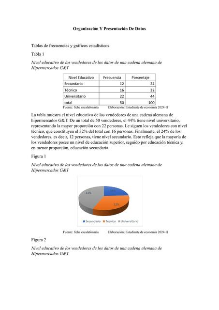 Organización y presentación de datos