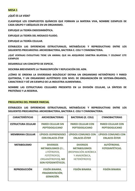 cuestionario biologia