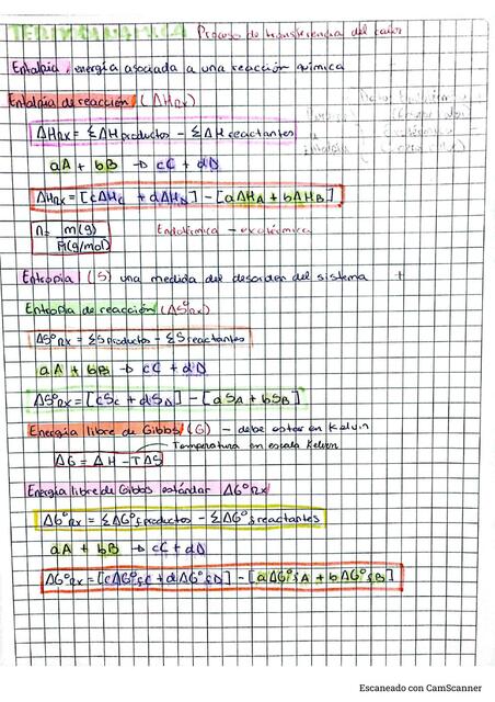 Termodinámica