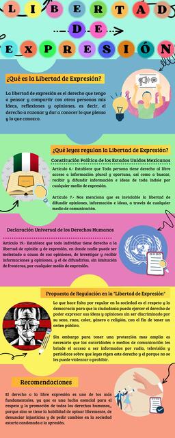 Libertad de expresión