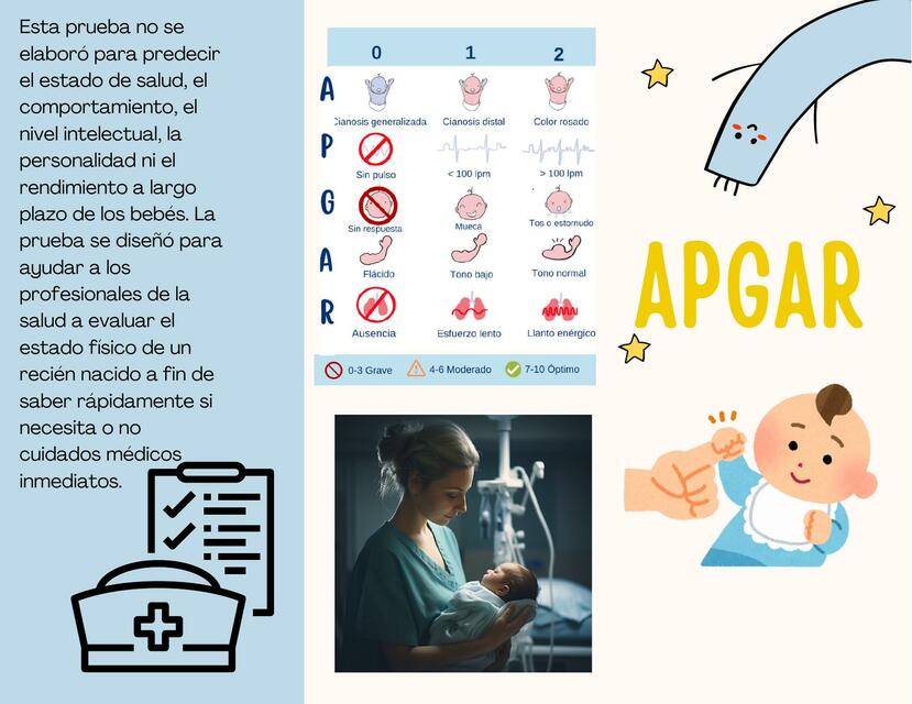 Apgar triptico