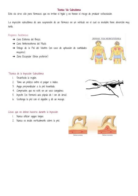 Técnica Vía: Subcutanea