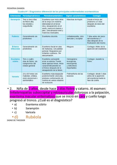 PEDIATRIA EXAMEN