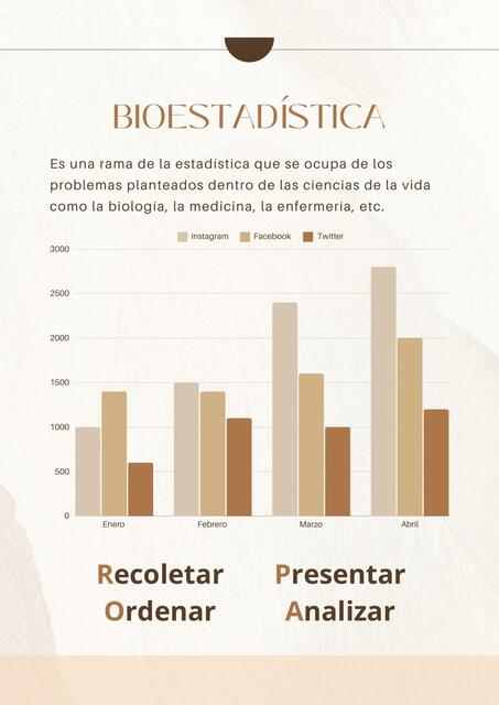 Bioestadística