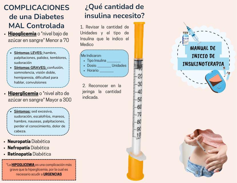 Triptico Insulinoterapia