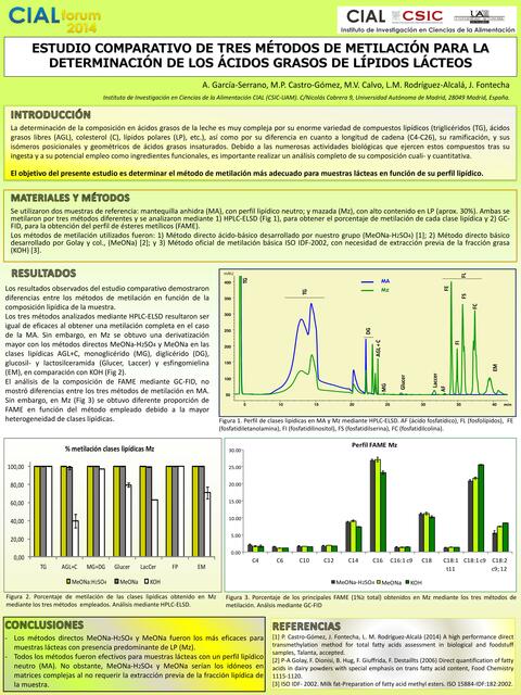Tres Metodos Josue Silva Ora Udocz