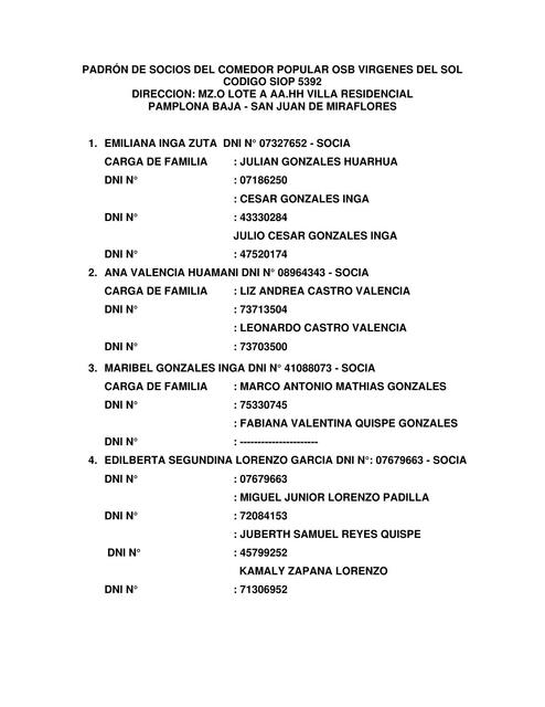 PADRÓN DE SOCIOS DEL COMEDOR POPULAR OSB VIRGENES