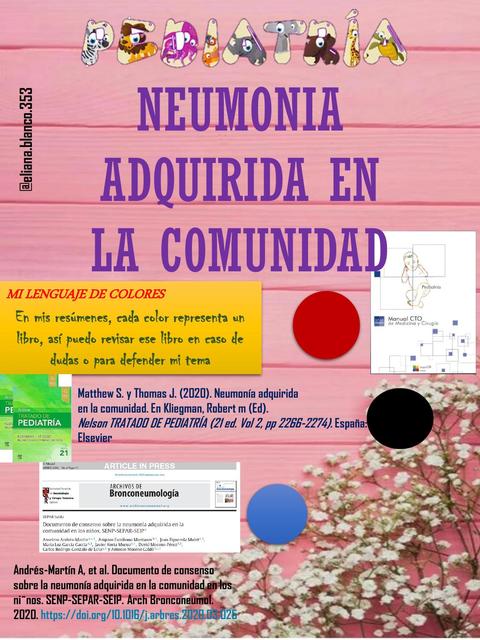 Neumonía Adquirida en la Comunidad 