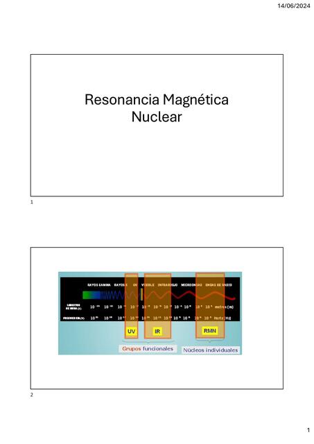 Resonancia magnética nuclear 