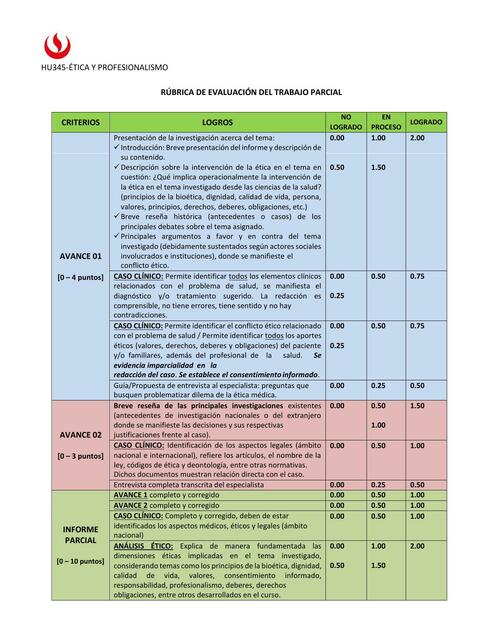 Rúbrica Trabajo Parcial pdf